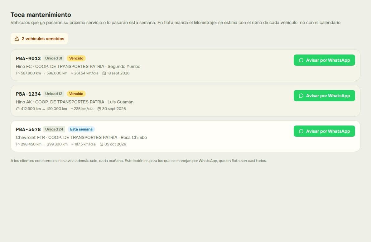 Pantalla de avisos de mantenimiento de Michinauta ERP con vehículos vencidos por kilómetros o por fecha y el botón Avisar por WhatsApp